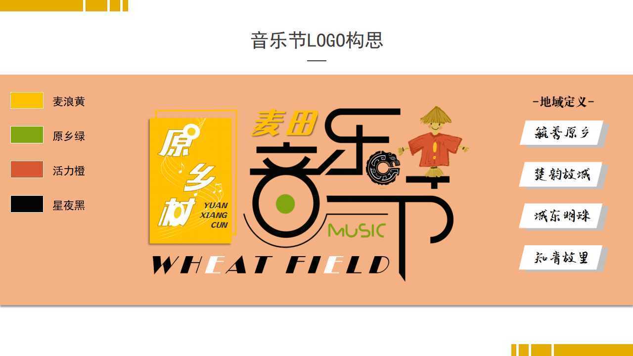 源界影业品牌故事
